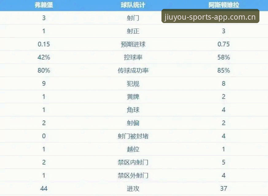 揭秘阿斯顿维拉30年冠军荒终结背后，欧联杯夺冠的战术密码与观赛新体验