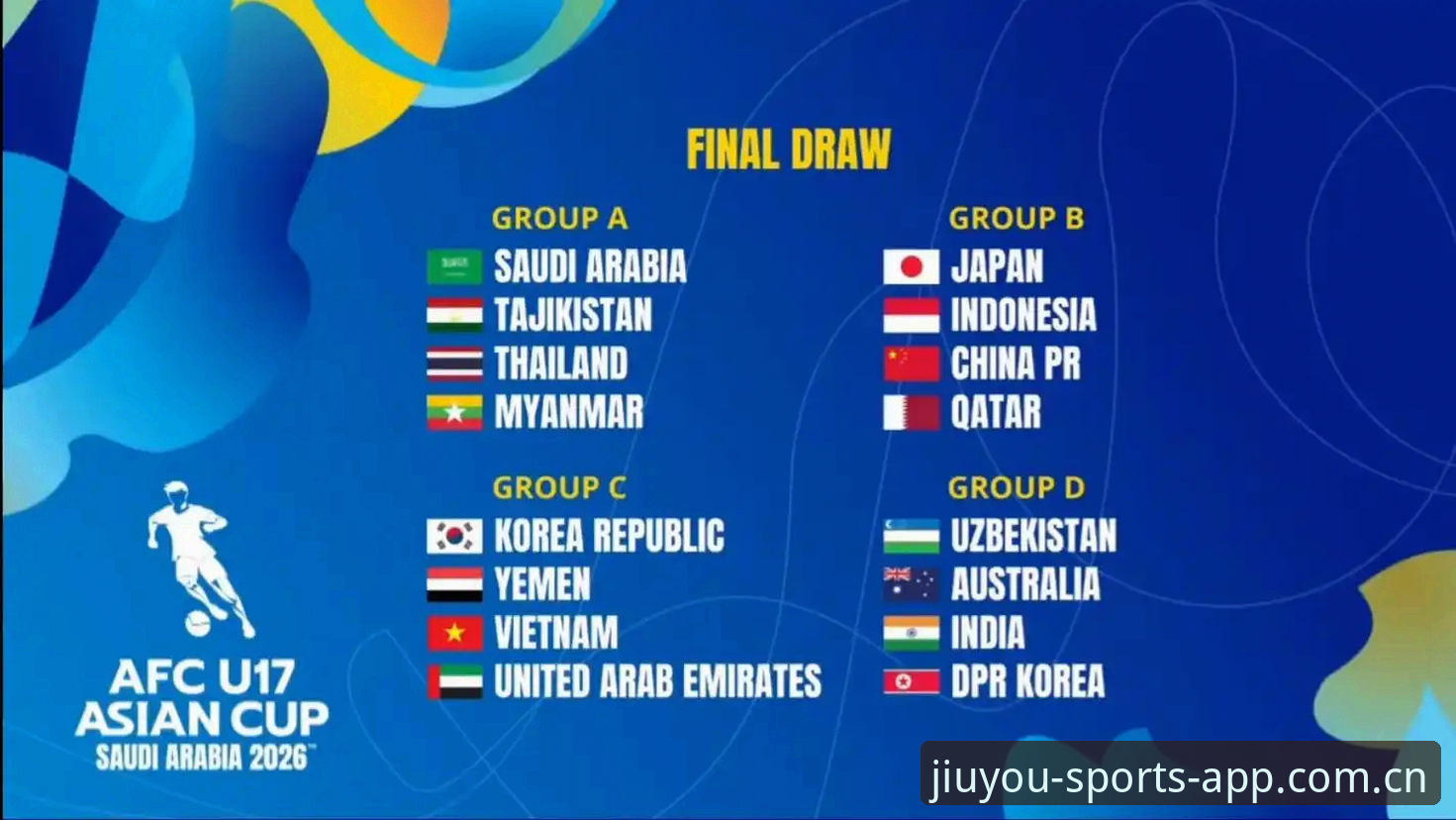 U17世界杯抽签结果出炉：中国足球小将赛程观察指南